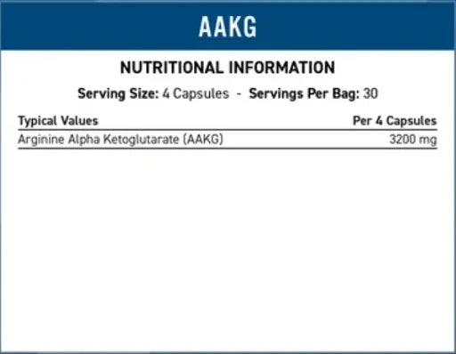 Applied Nutrition AAKG – 120 veggie Caps