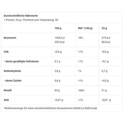 BioTech Iso Whey Zero Clear 1000g-Clear Protein-Maniac-Sports.de